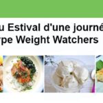 Menu estival d'une journée Type Weight Watchers